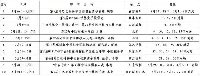 纽卡斯尔联上场比赛在主场3-0完胜富勒姆，球队结束连败重回胜轨，士气得到提升。